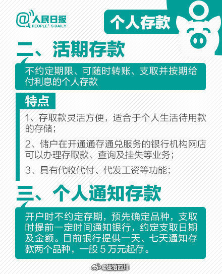 存的钱被奉告逾期了